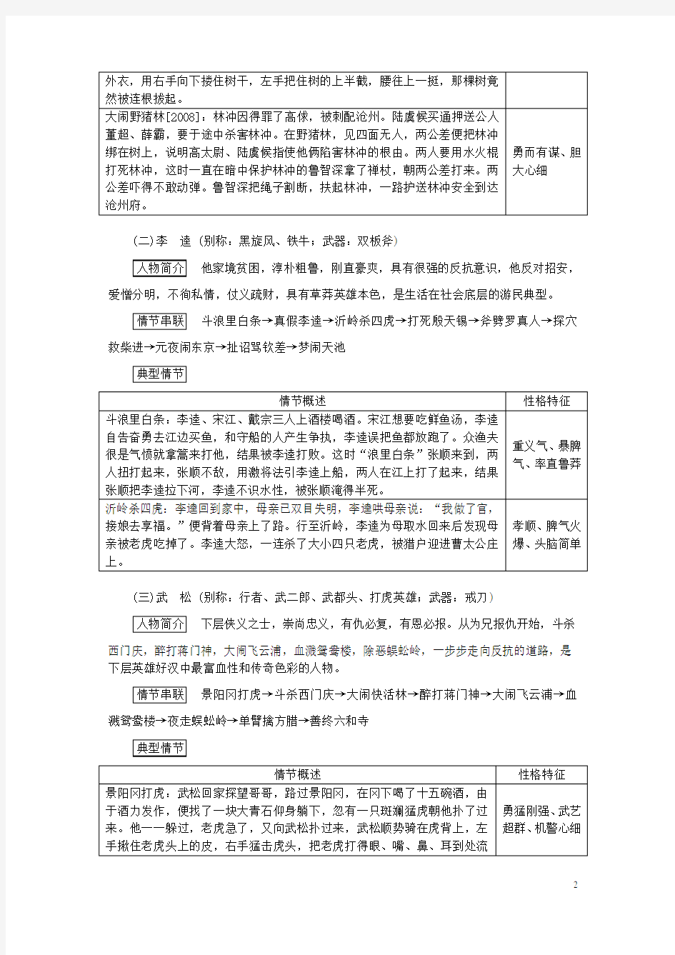 广东省2017中考语文试题研究第二部分阅读专题十一附加题——推荐名著阅读十《水浒》