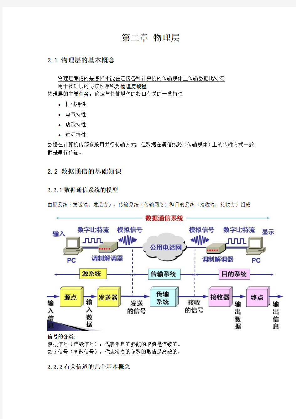 《计算机网络》谢希仁第二章物理层复习资料