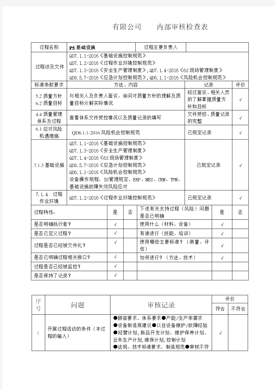 基础设施内审检查表