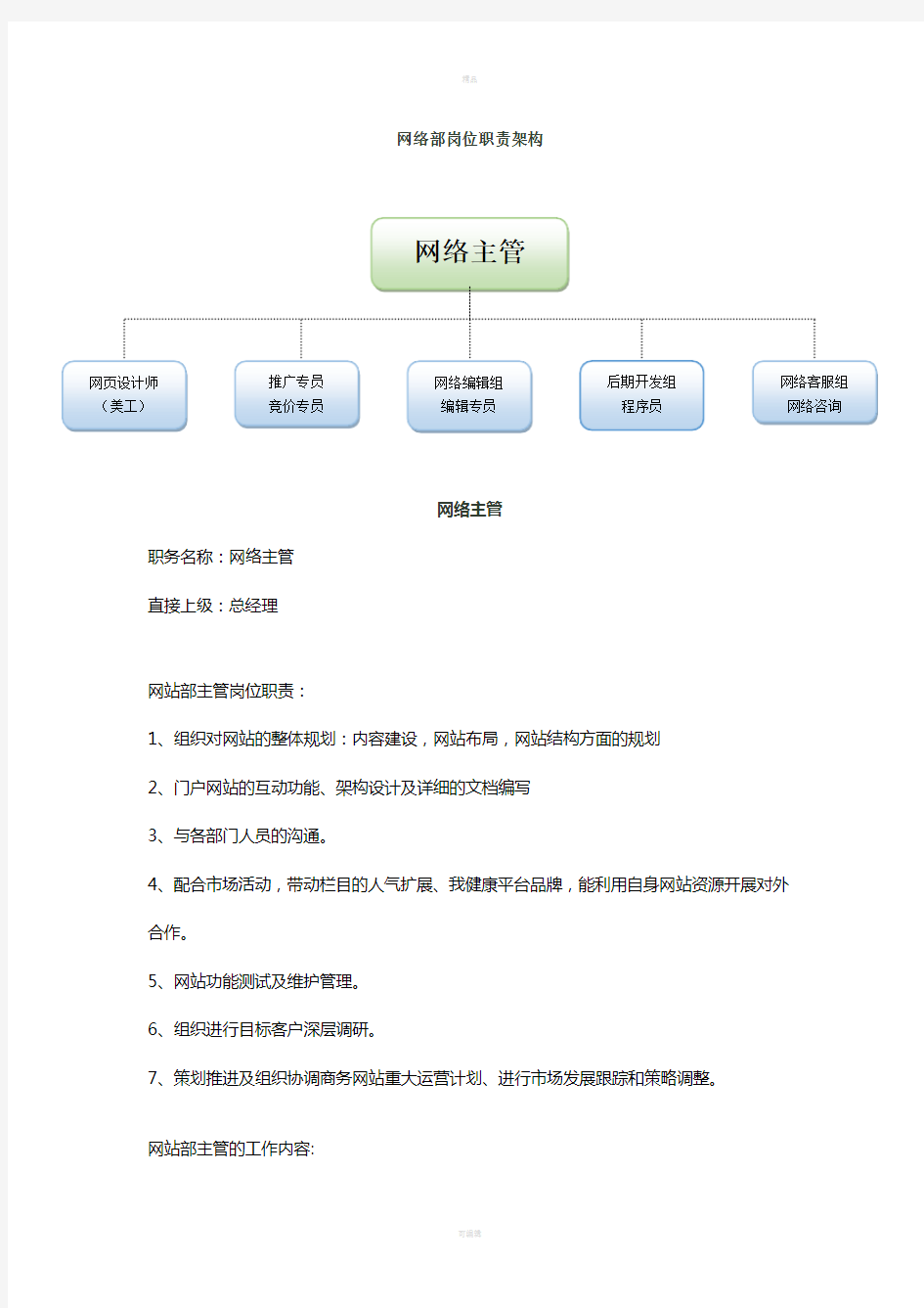 网络部门岗位职责架构(1)