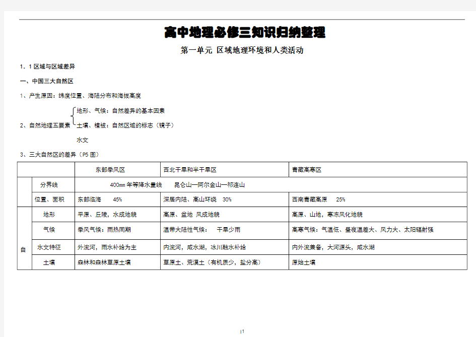 高中地理必修三知识点归纳整理