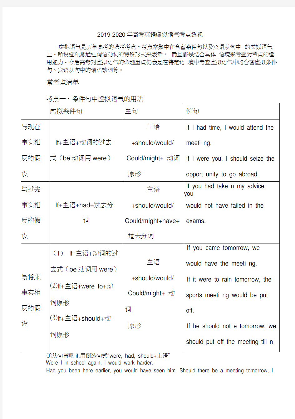 2019-2020年高考英语虚拟语气考点透视