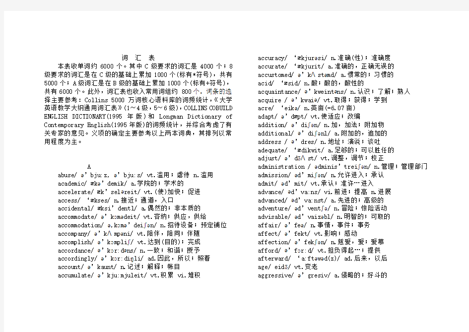 2012年全国职称英语词汇带音标