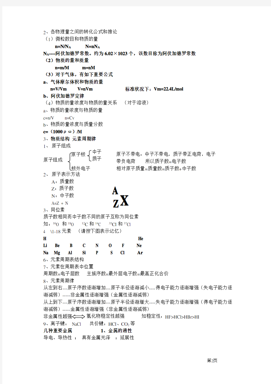 高中化学会考文科必背知识点