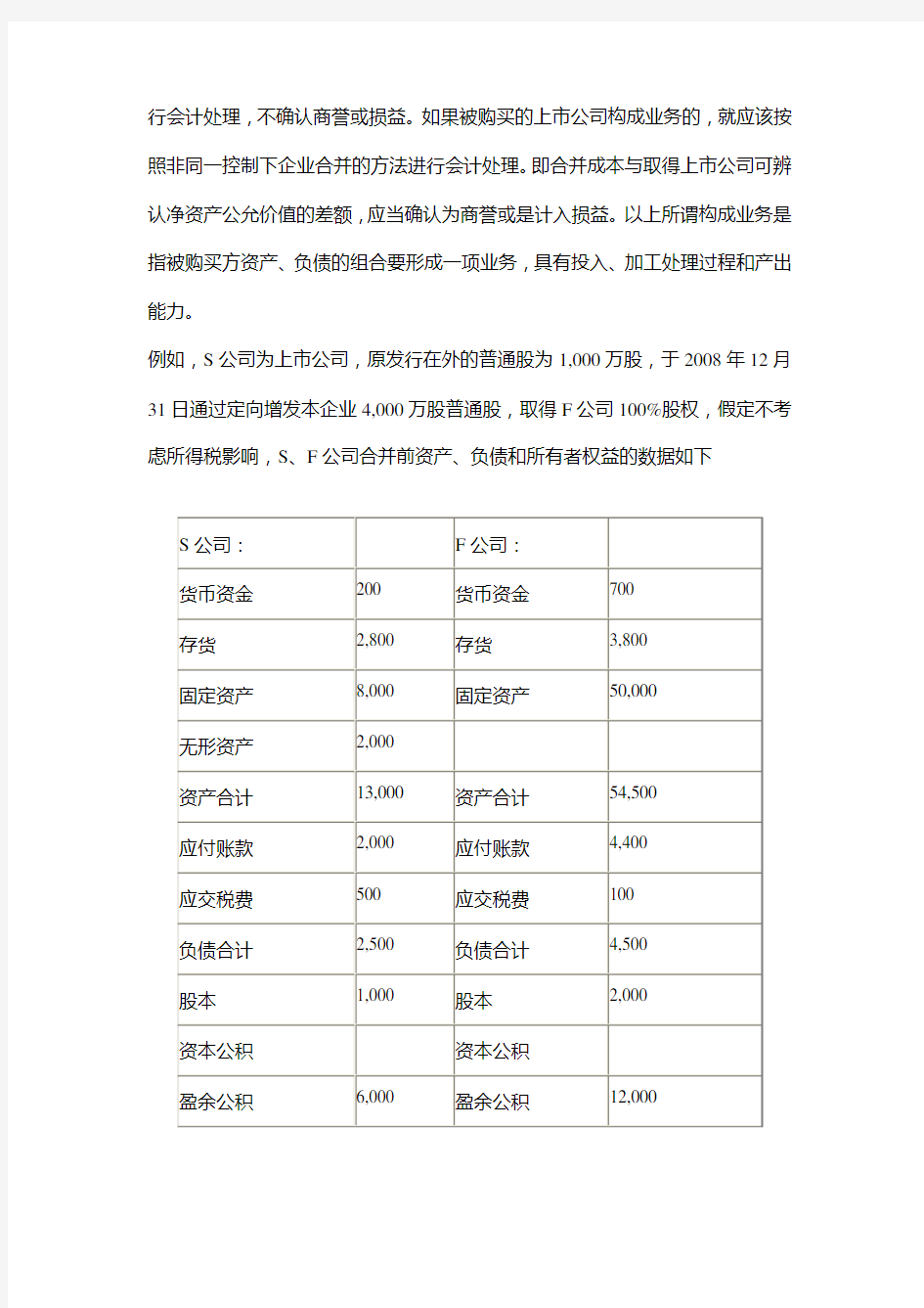 反向收购的合并报表如何处理