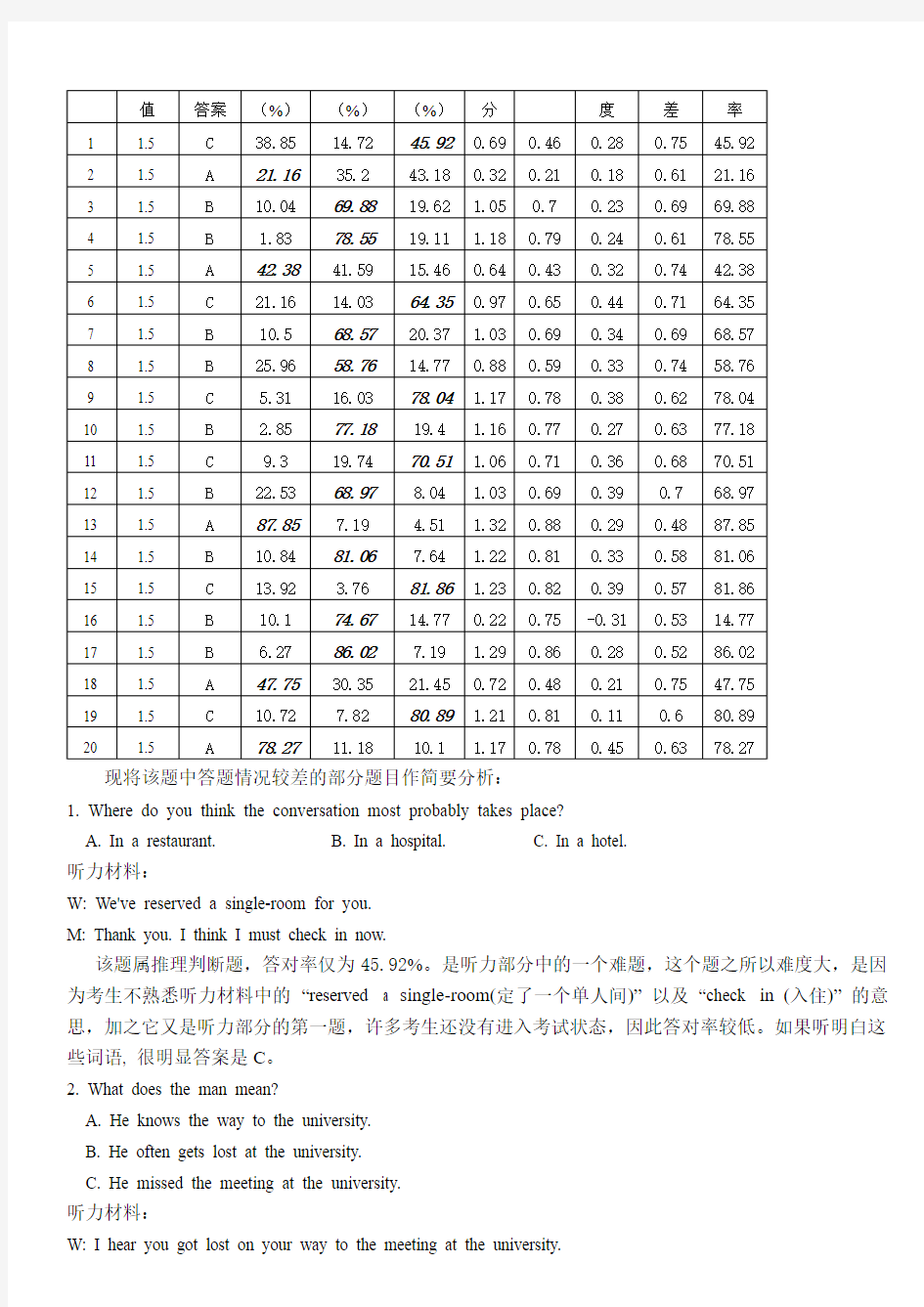 2008年云南省第一次高中毕业生复习统一检测 英语学科质量分析报告