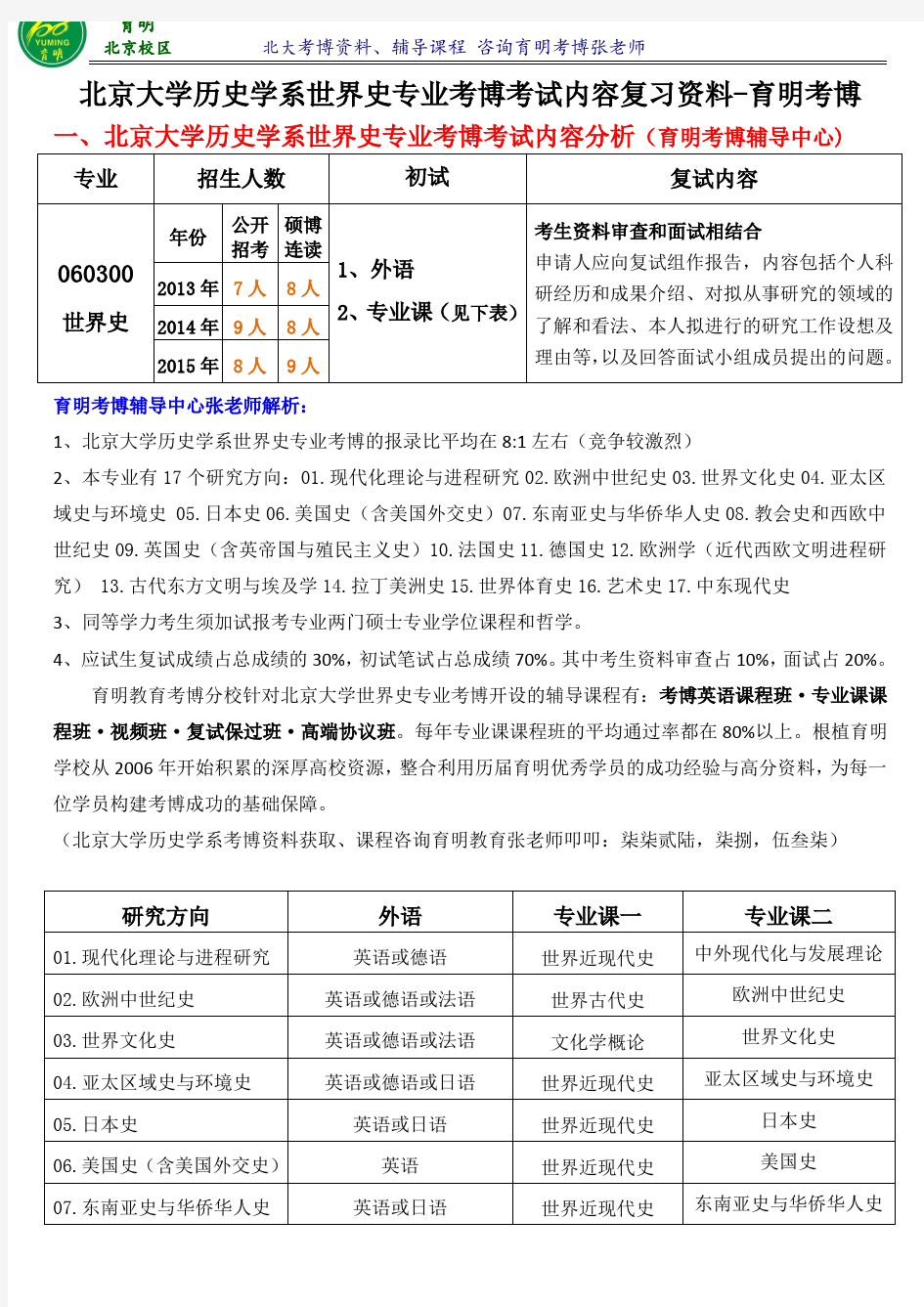 北京大学世界史专业考历年博真题解析-育明考博