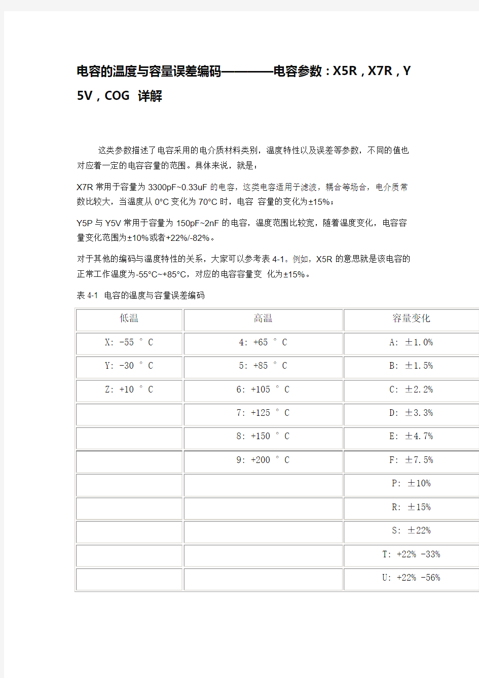 电容的温度与容量误差