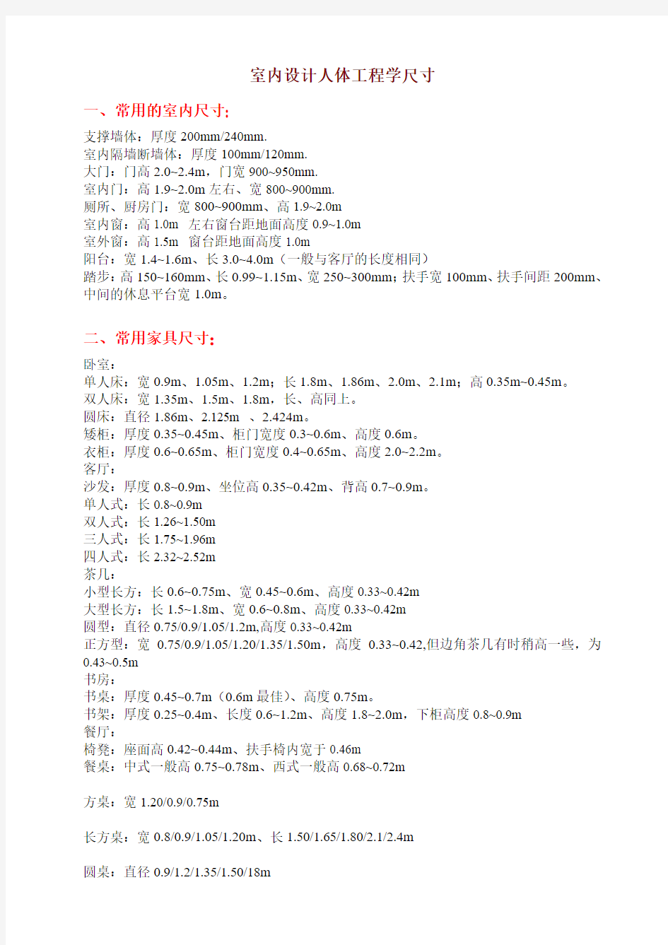 1-室内设计常用尺寸
