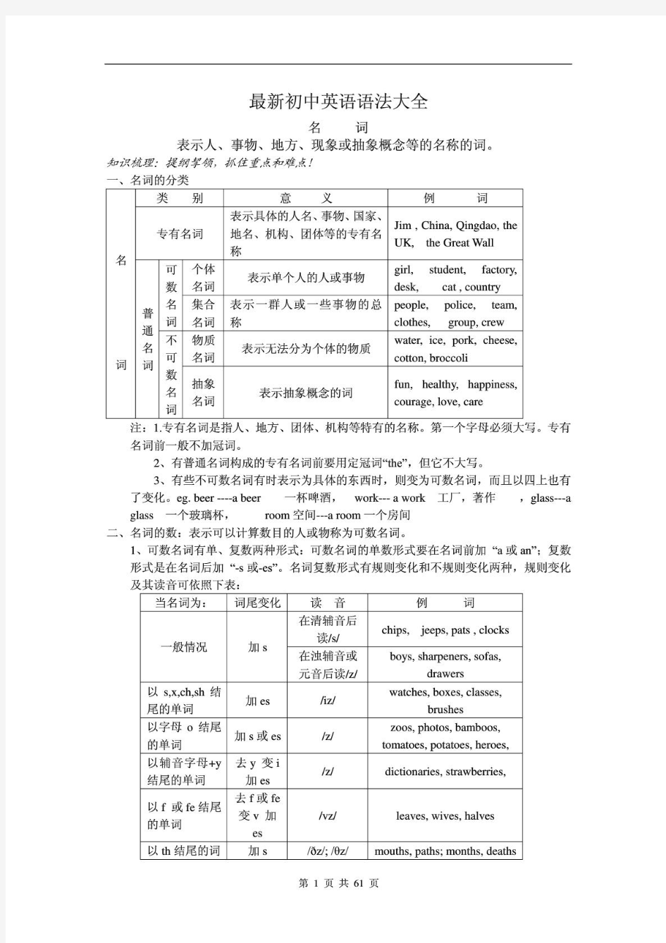 最新初中英语语法梳理和总结(讲解+练习)-初中英语语法基础知识练习-练习题及答案-语法结构图