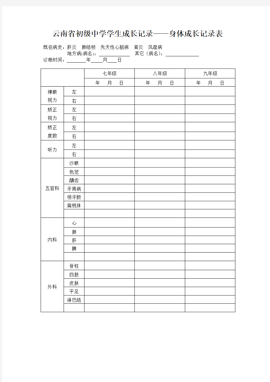 云南省初级中学学生成长记录——身体成长记录表