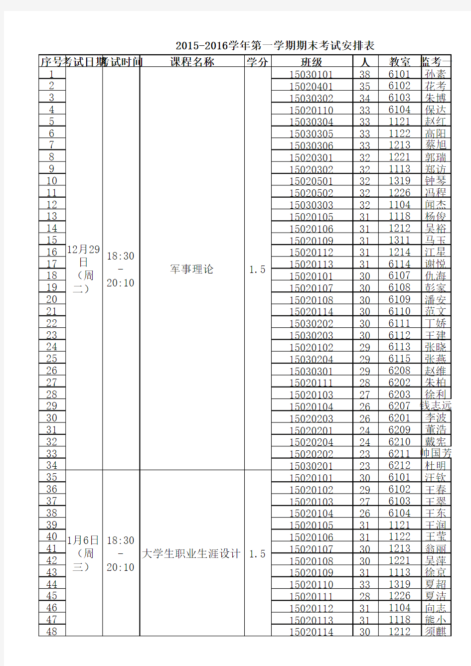 2016学年第一学期期末考试安排表