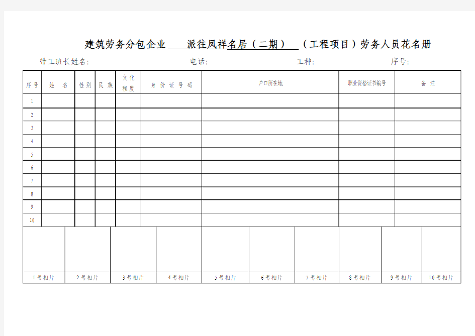 建筑劳务企业劳务人员花名册