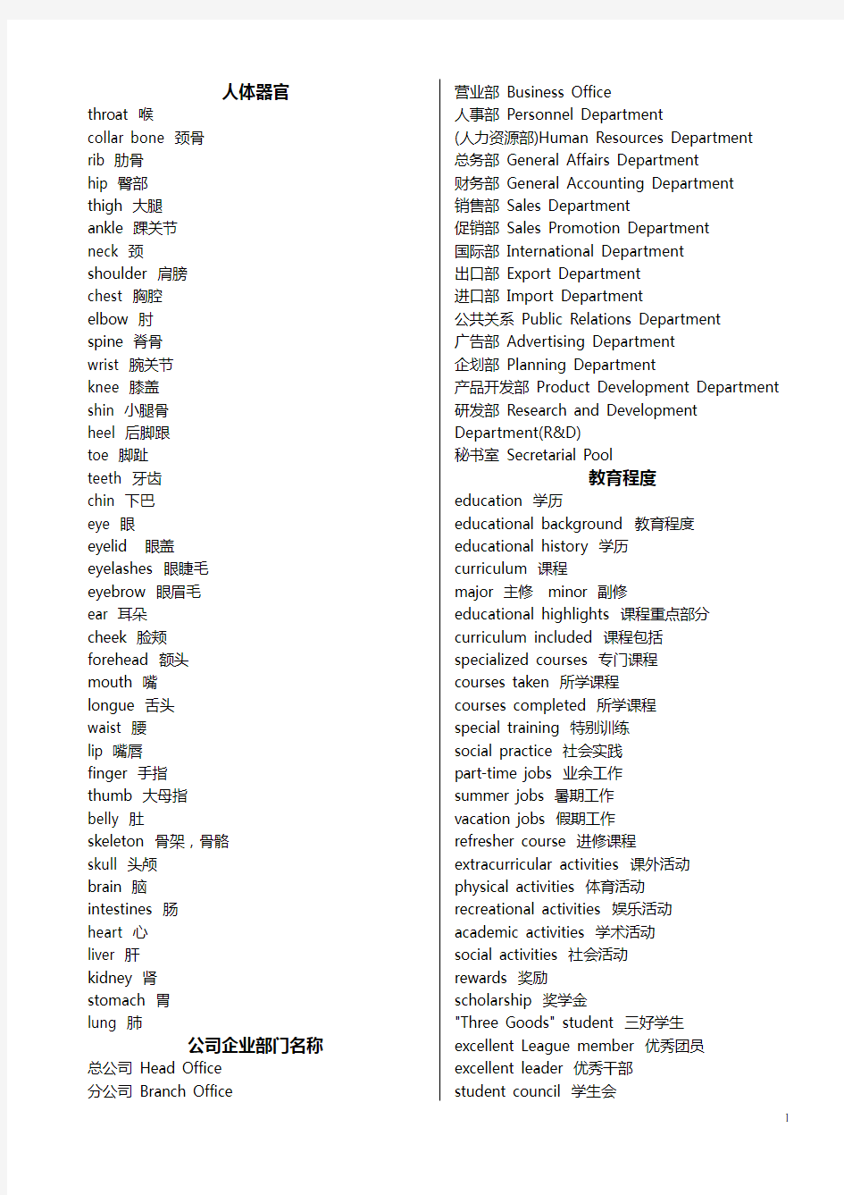 分类英语单词-已整理
