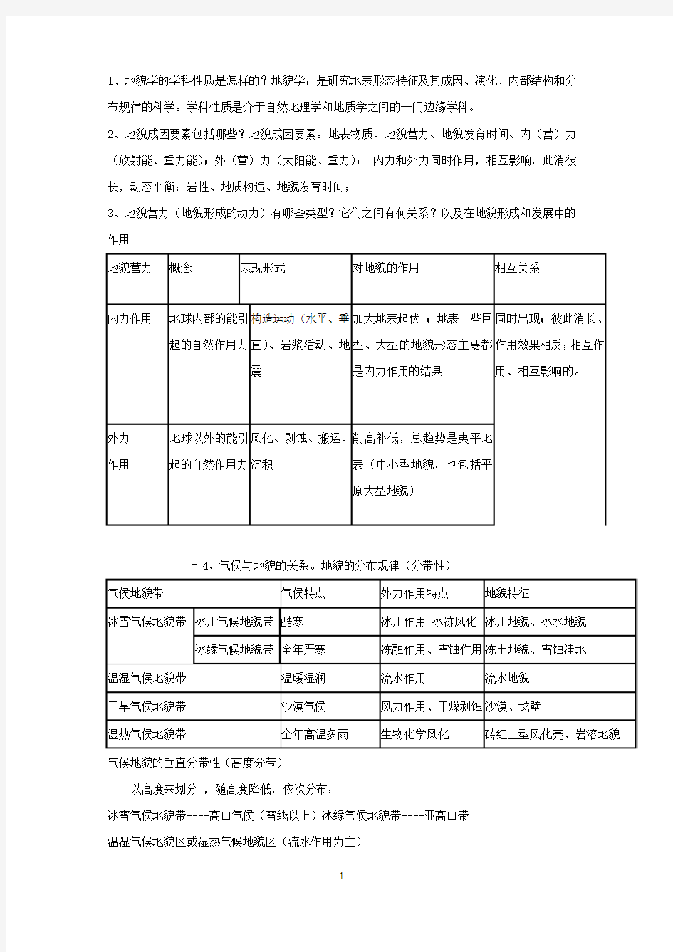 地貌学复习提纲