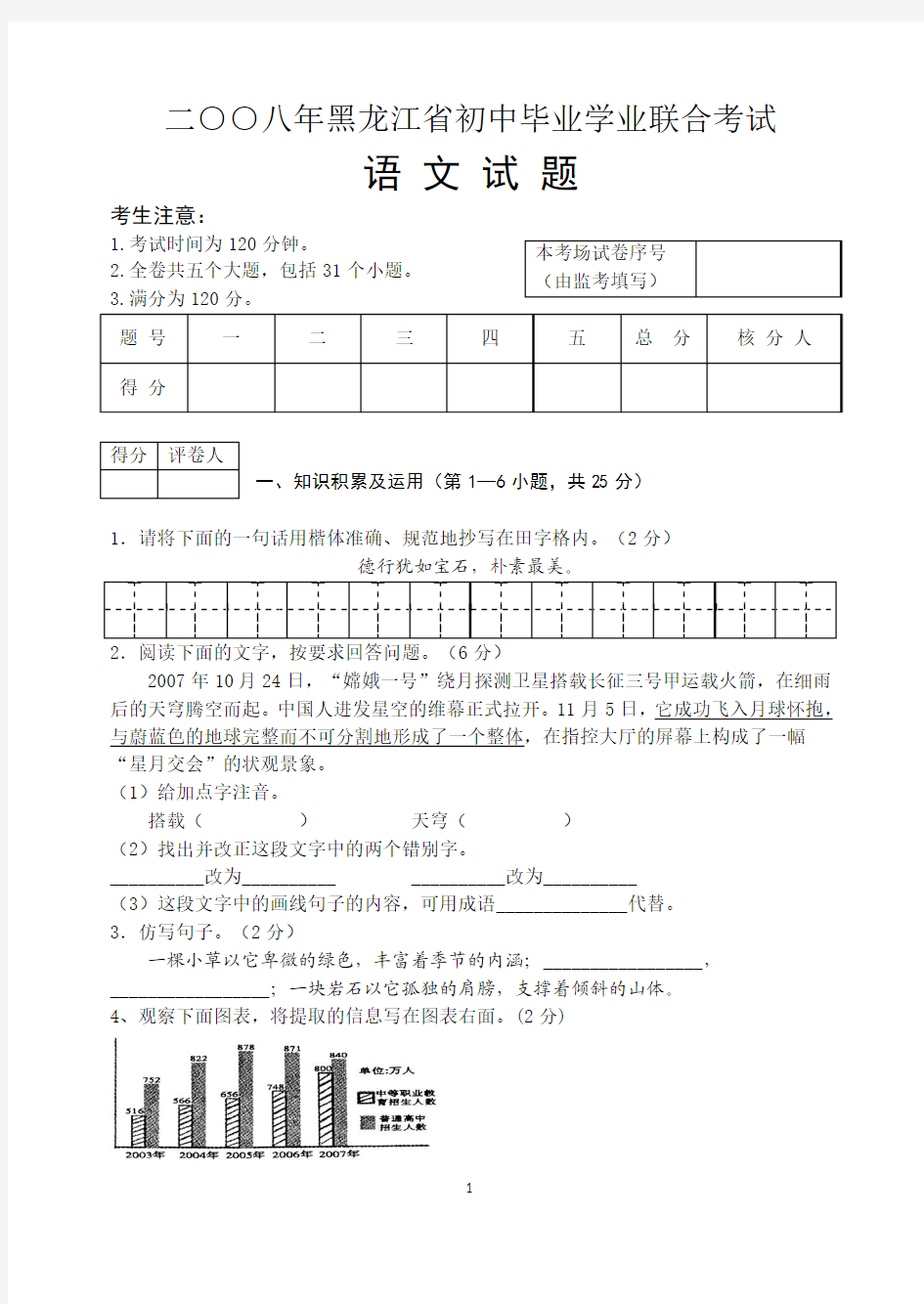 语文试题后改