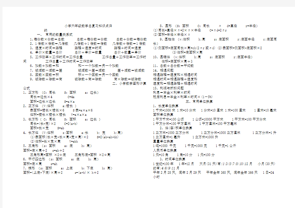 小学六年级数学总复习知识点归纳