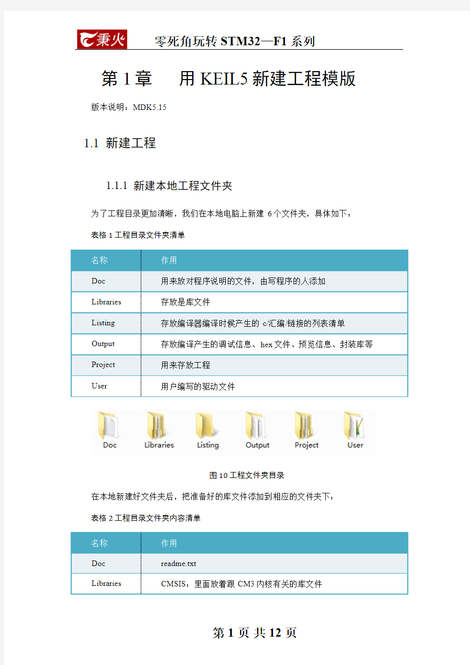 用KEIL5新建工程模版