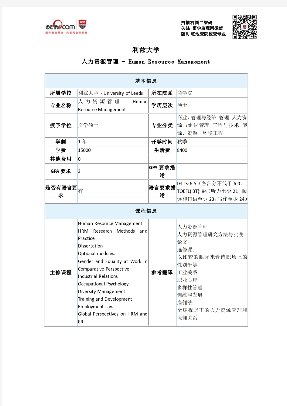 利兹大学人力资源管理硕士