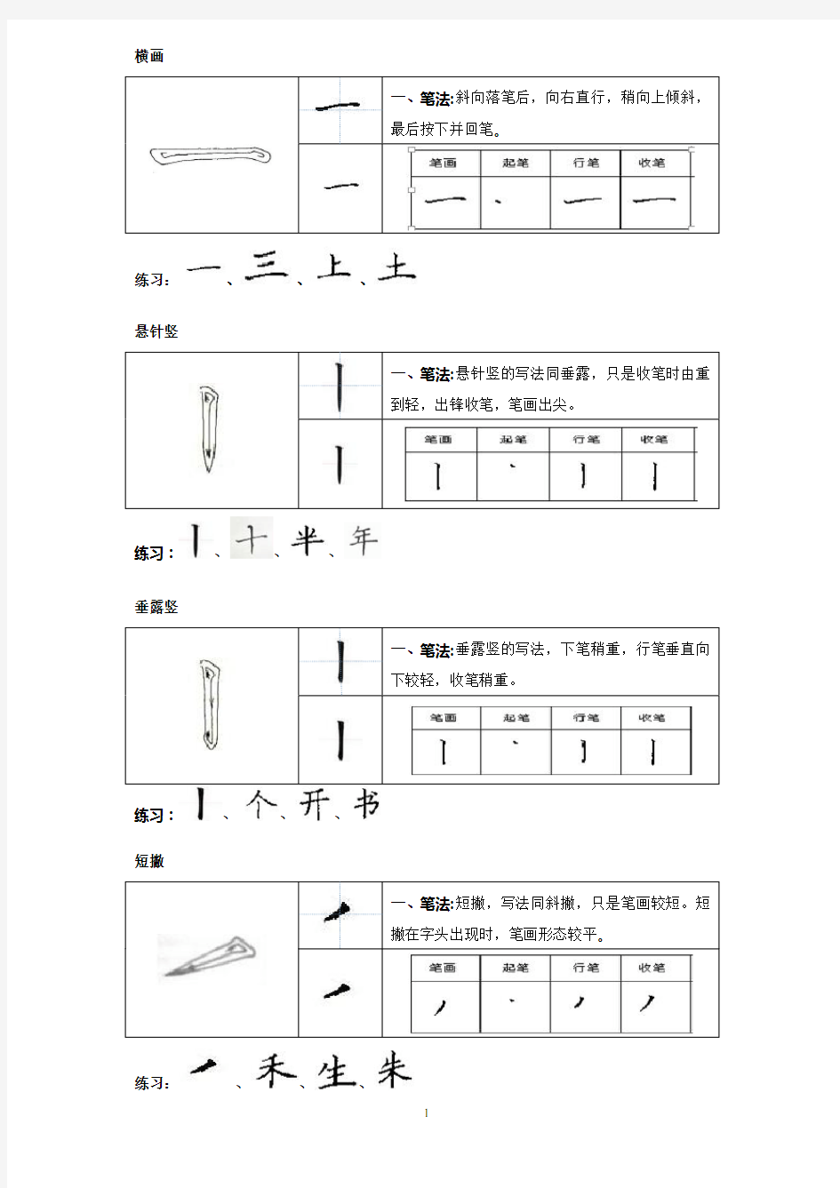 硬笔书法启蒙、小学生田字格书法练习、幼儿笔画练习