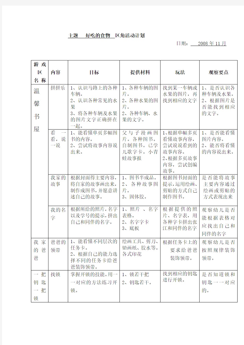 中班主题好吃的食物区角游戏计划