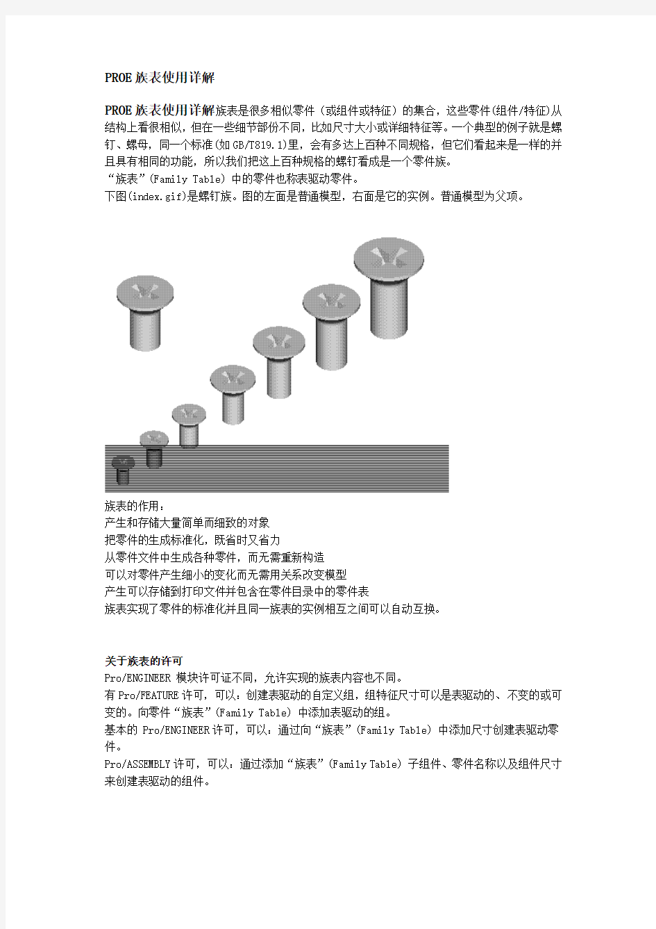 Proe 中的族表使用介绍