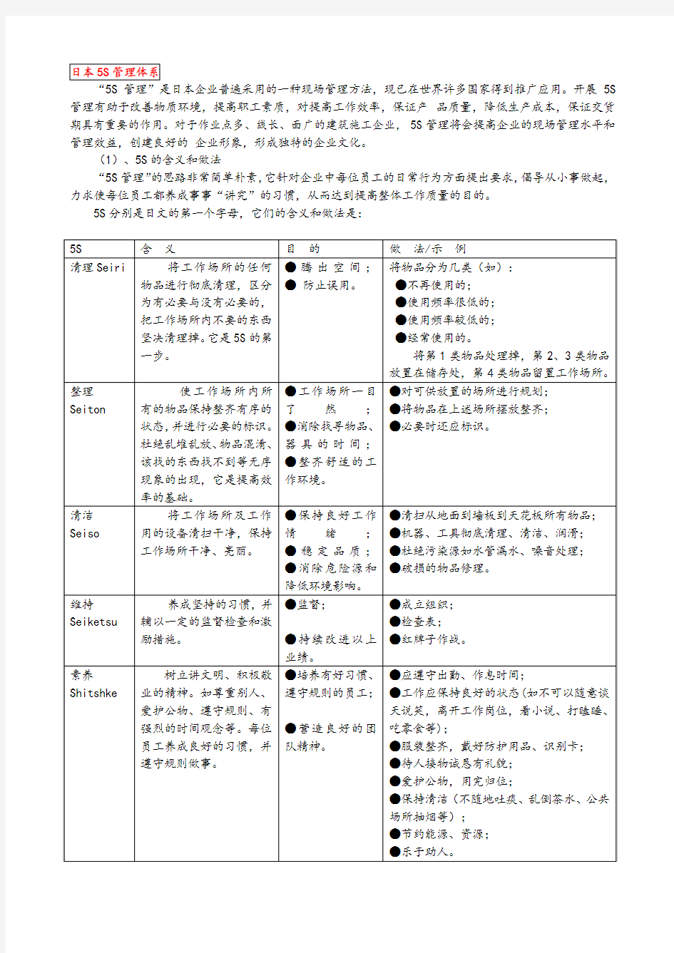 日本5s管理体系