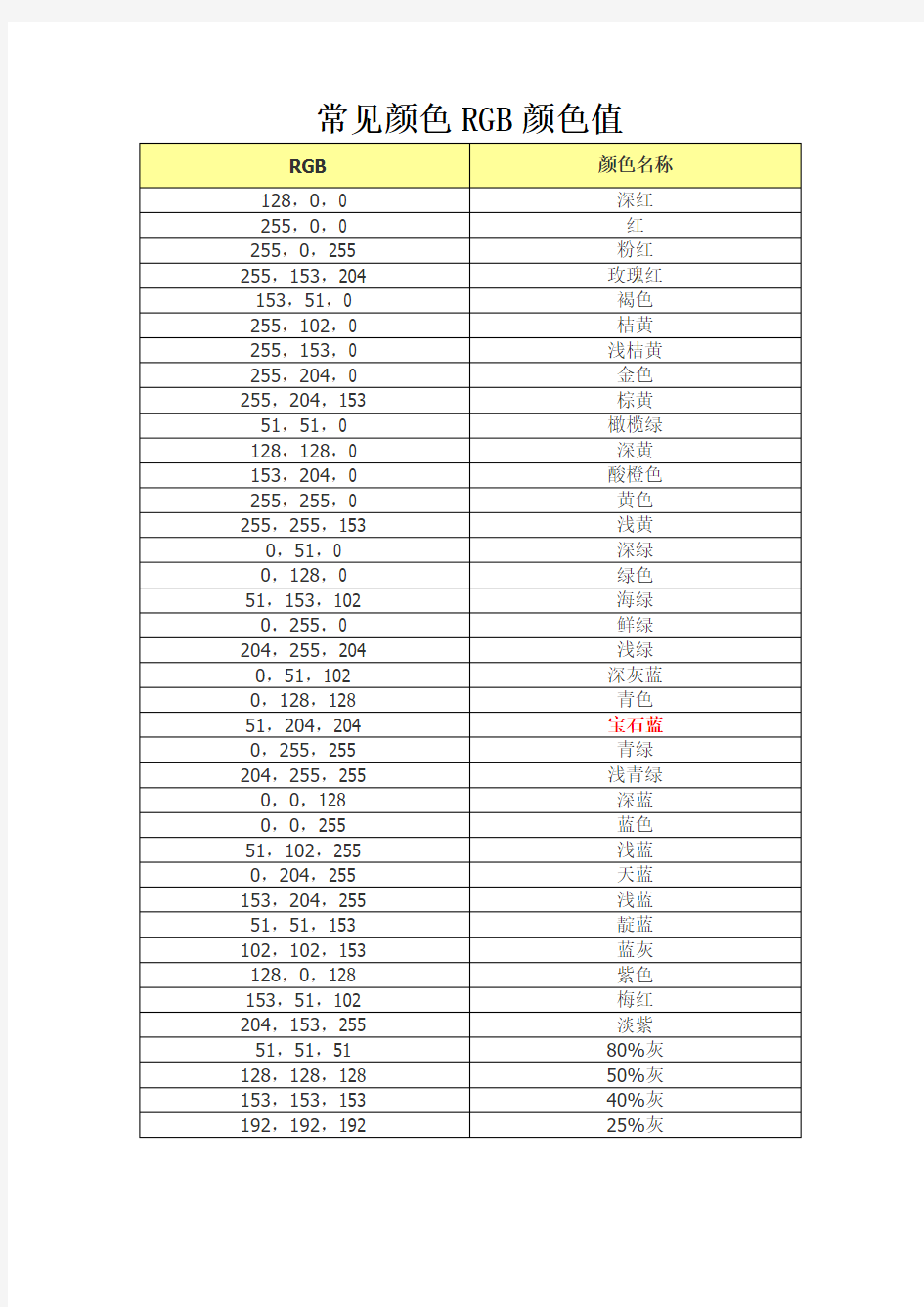 RGB各种颜色对照表