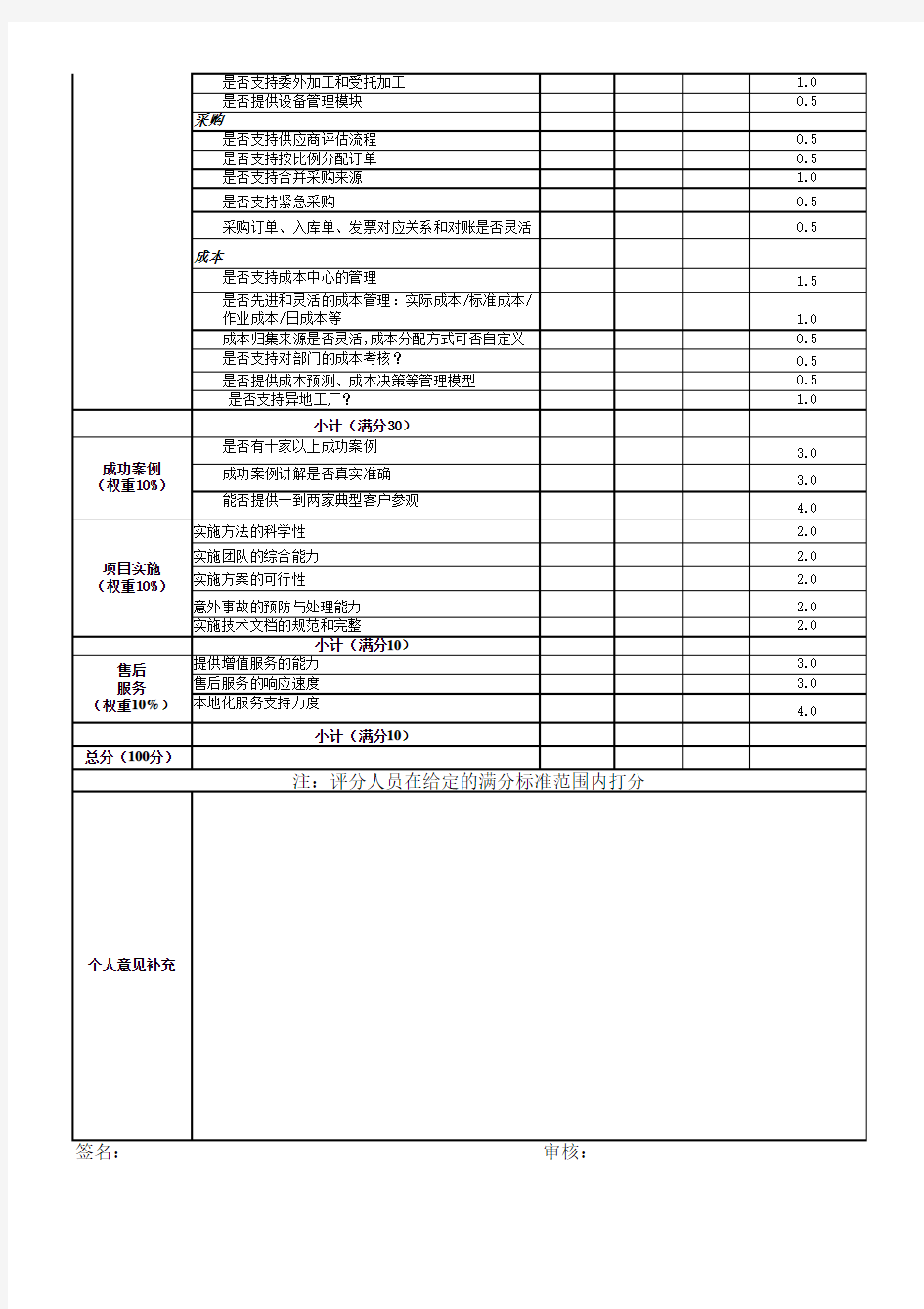 ERP供应商评分表-new