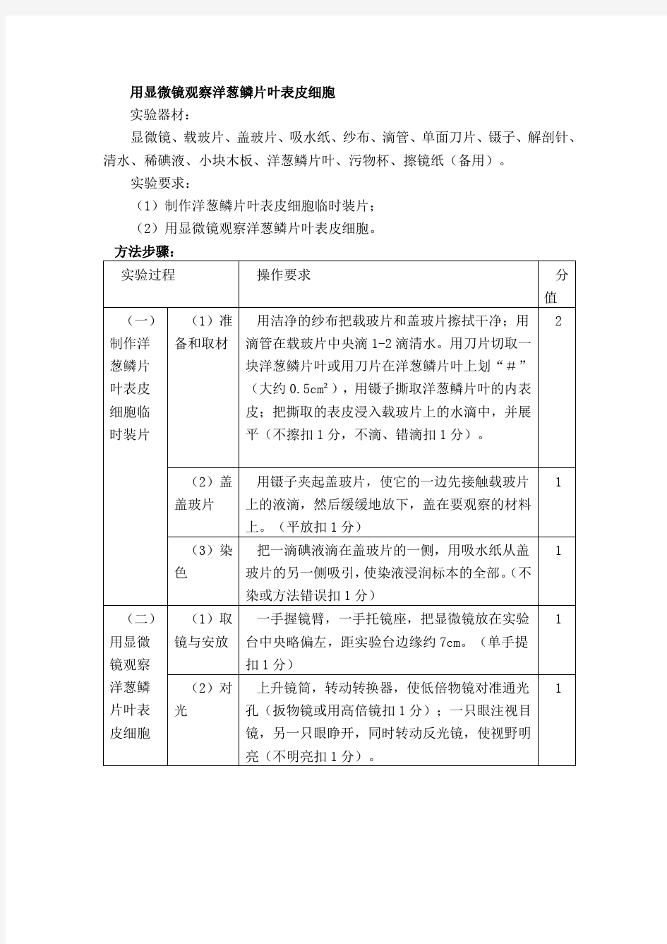 生物实验：用显微镜观察洋葱鳞片叶表皮细胞