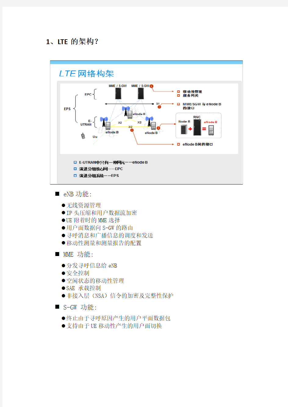 华为面试问题汇总(修改版)