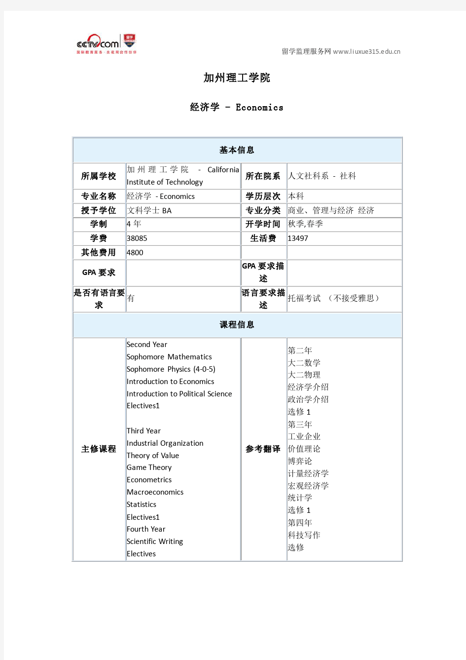 美国加州理工学院经济学专业本科