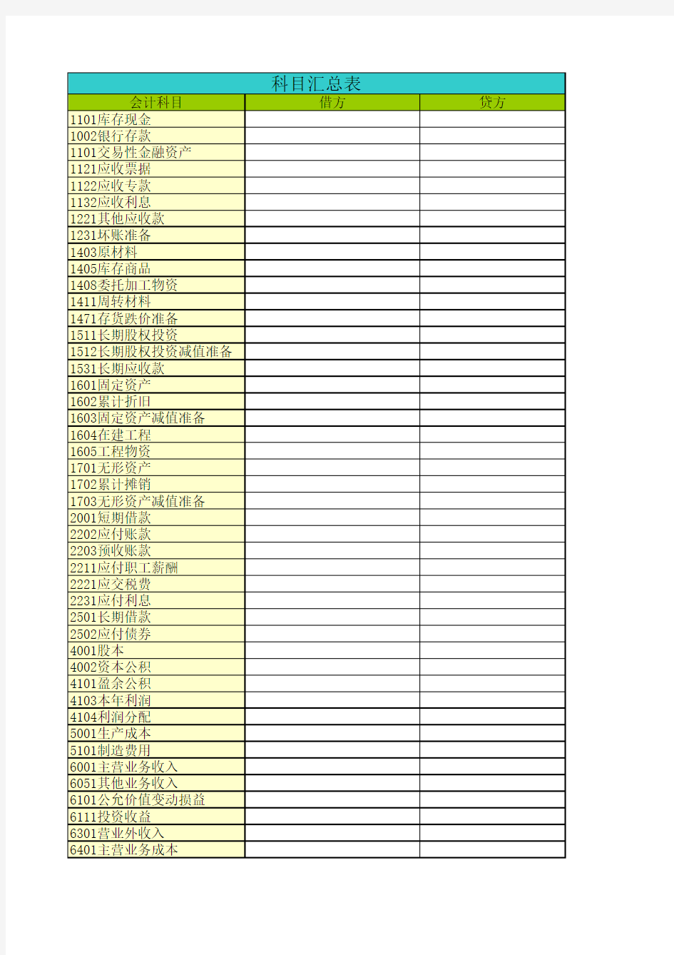 科目汇总表 EXCEL版