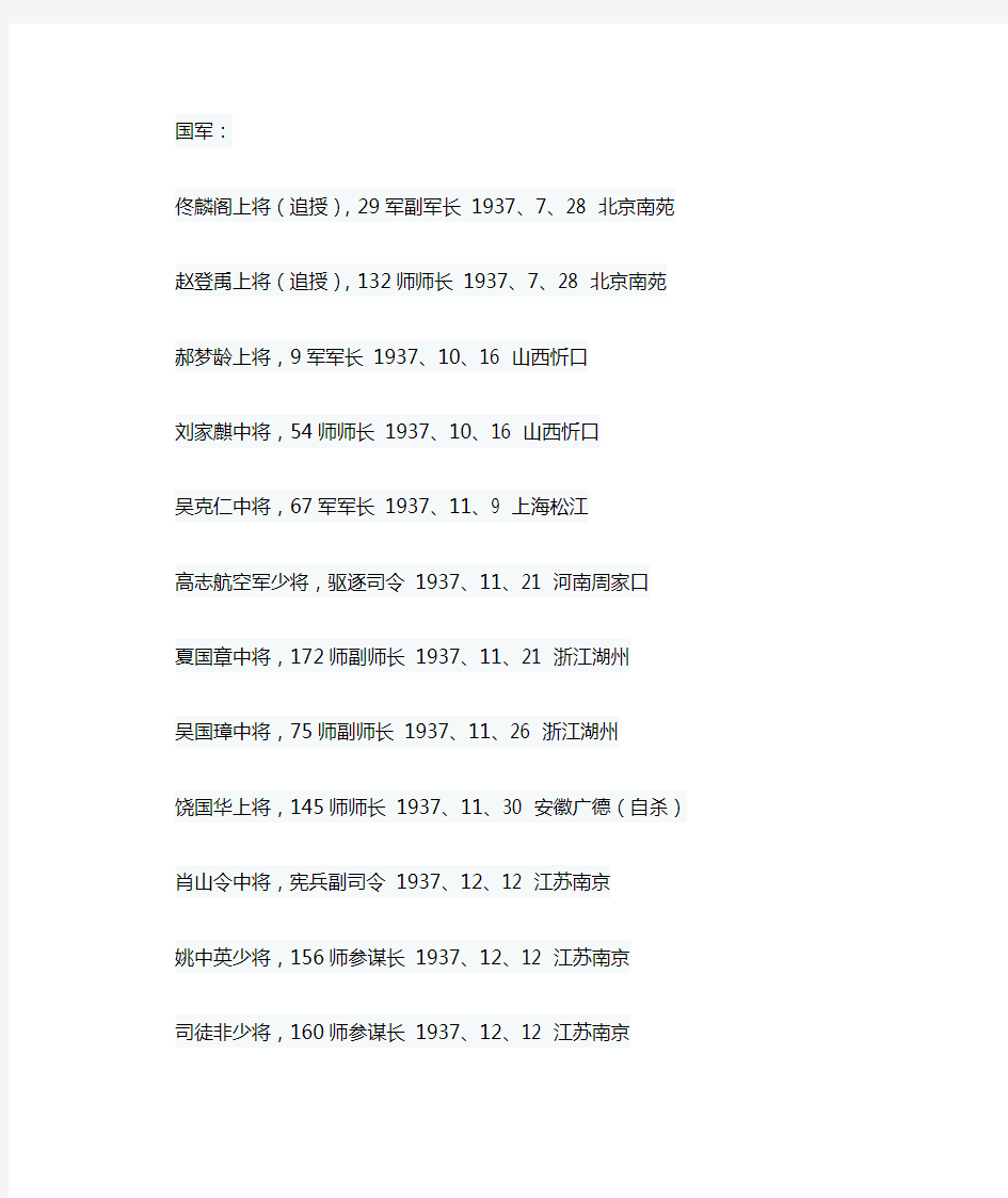 抗日殉国共高级将领一览表