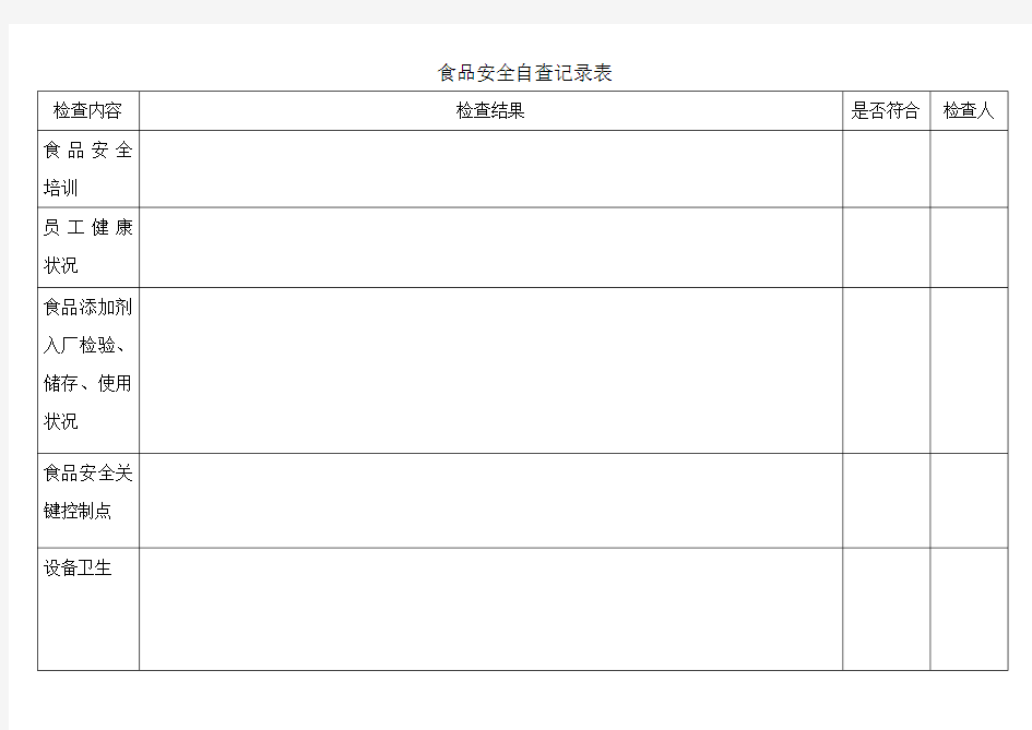 食品安全自查记录表