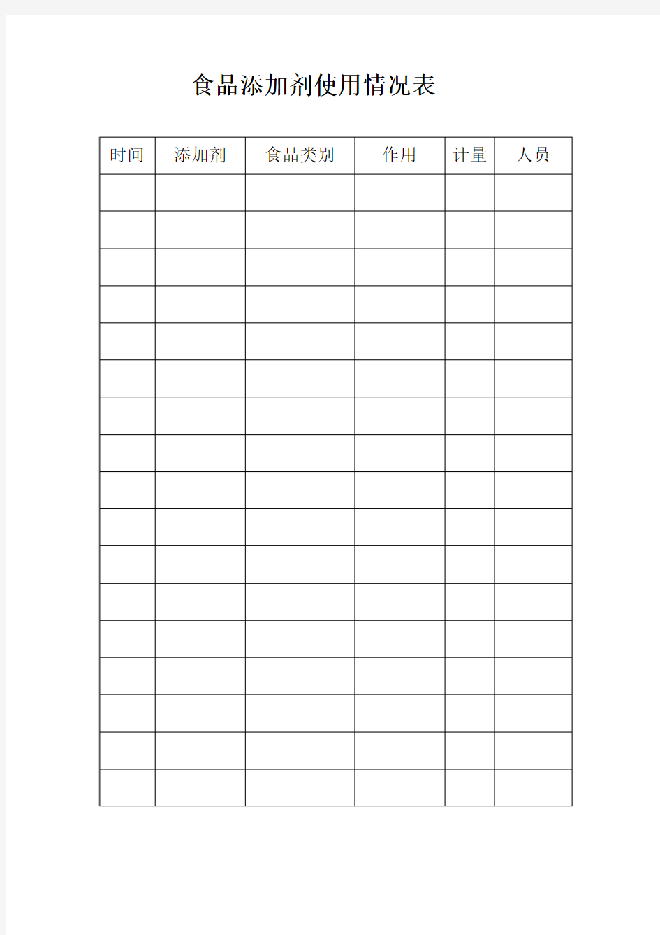 食品添加剂使用情况表