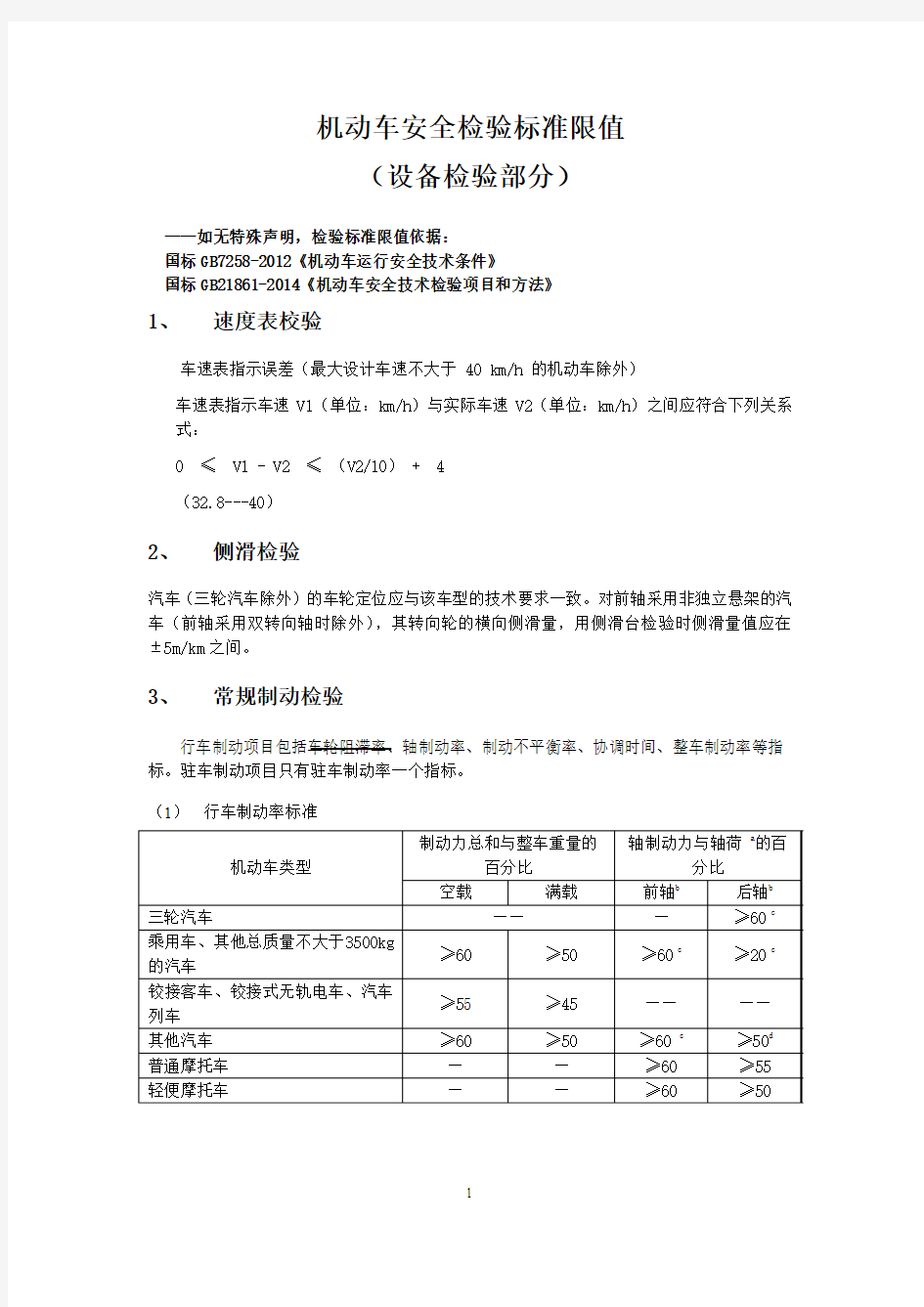 安全检测标准限值(设备检验部分)