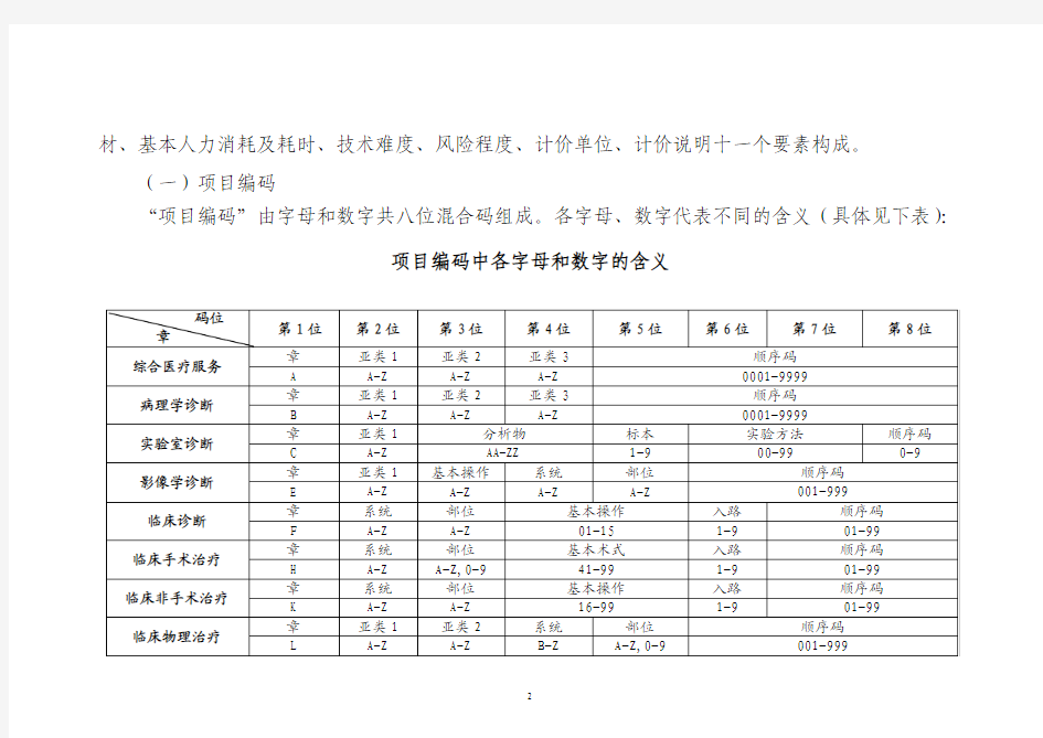 工作手册使用说明