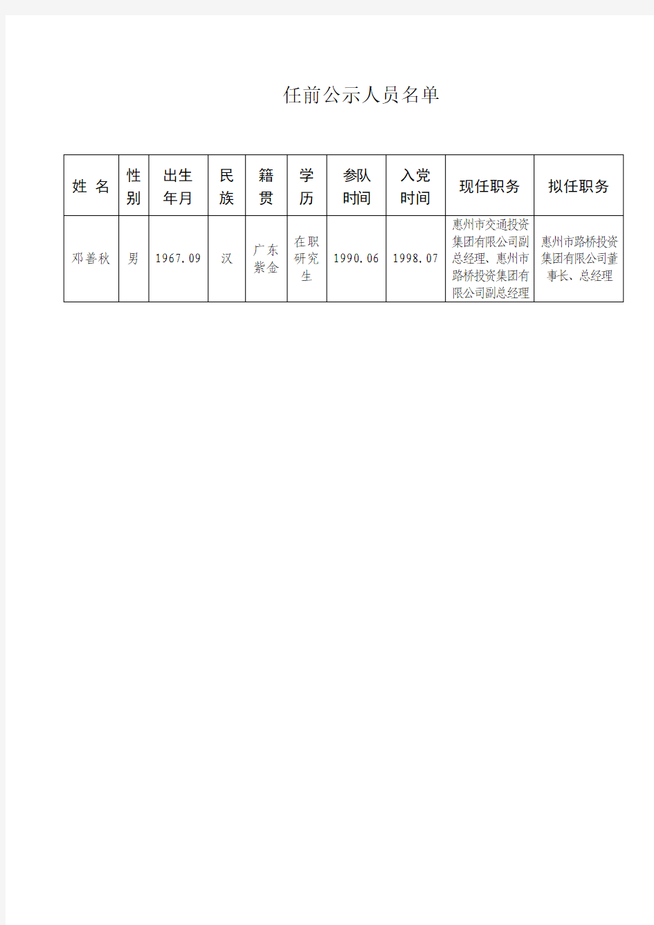 任前公示人员名单 - 惠州市人民政府国有资产监督管理委员会
