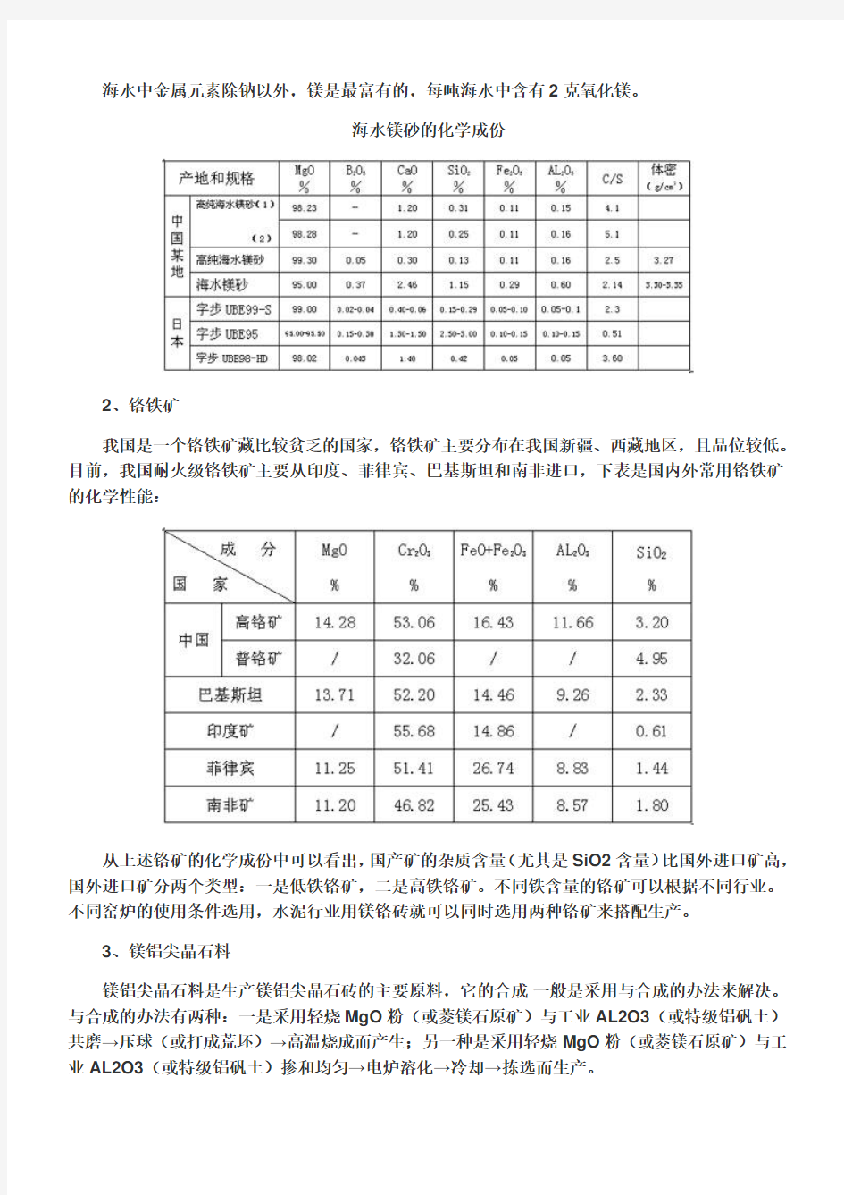 水泥回转窑耐火材料施工方法(讲义)