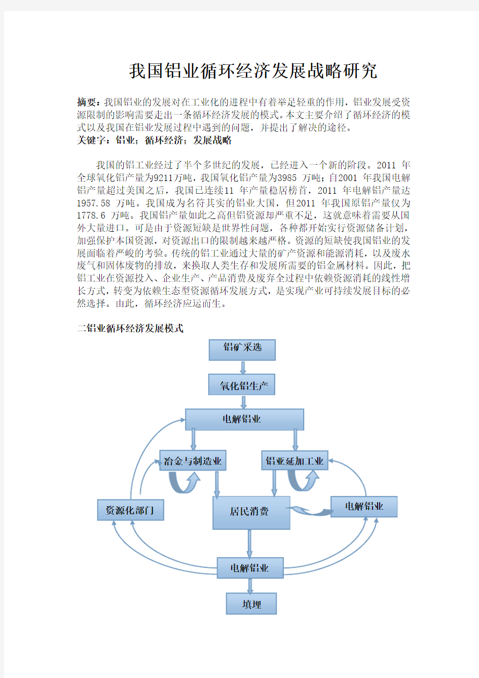 资源与环境经济学 课程论文