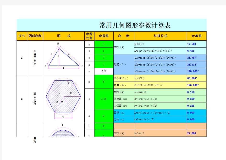 EXCEL常用面积、体积计算公式