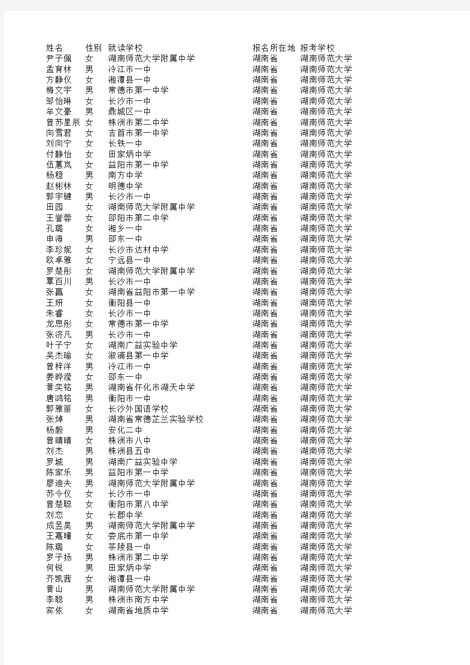 湖南师范大学