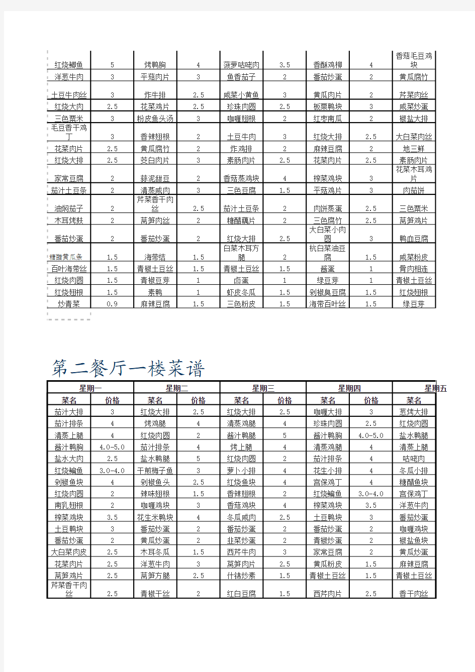 学校食堂菜谱价格