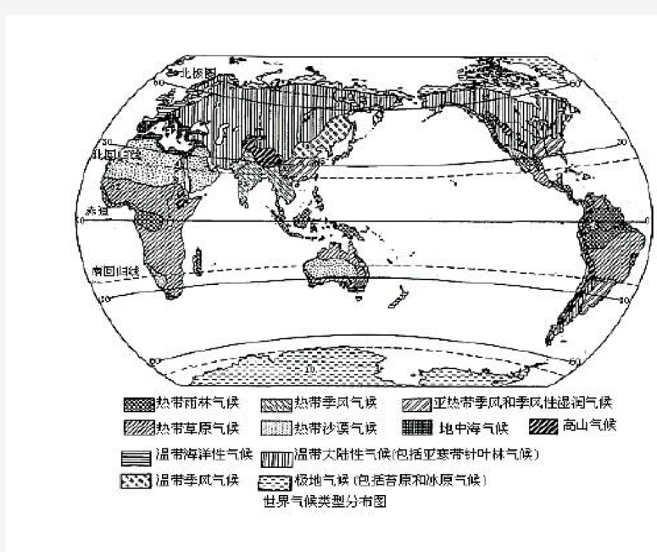 全球及七大洲地形及气候图