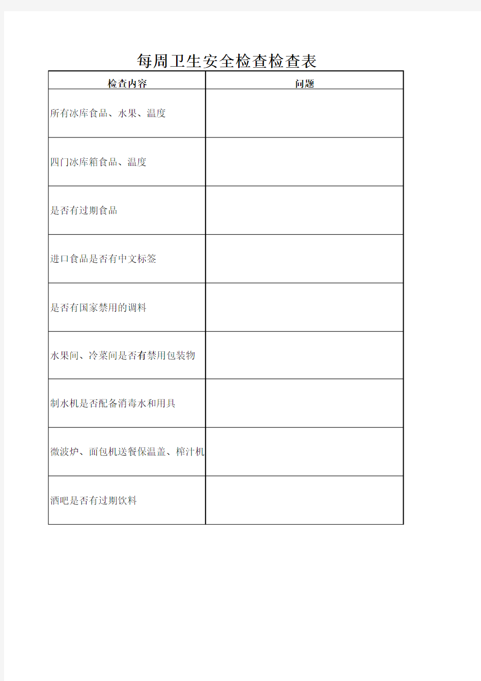 厨房每周卫生安全检查表