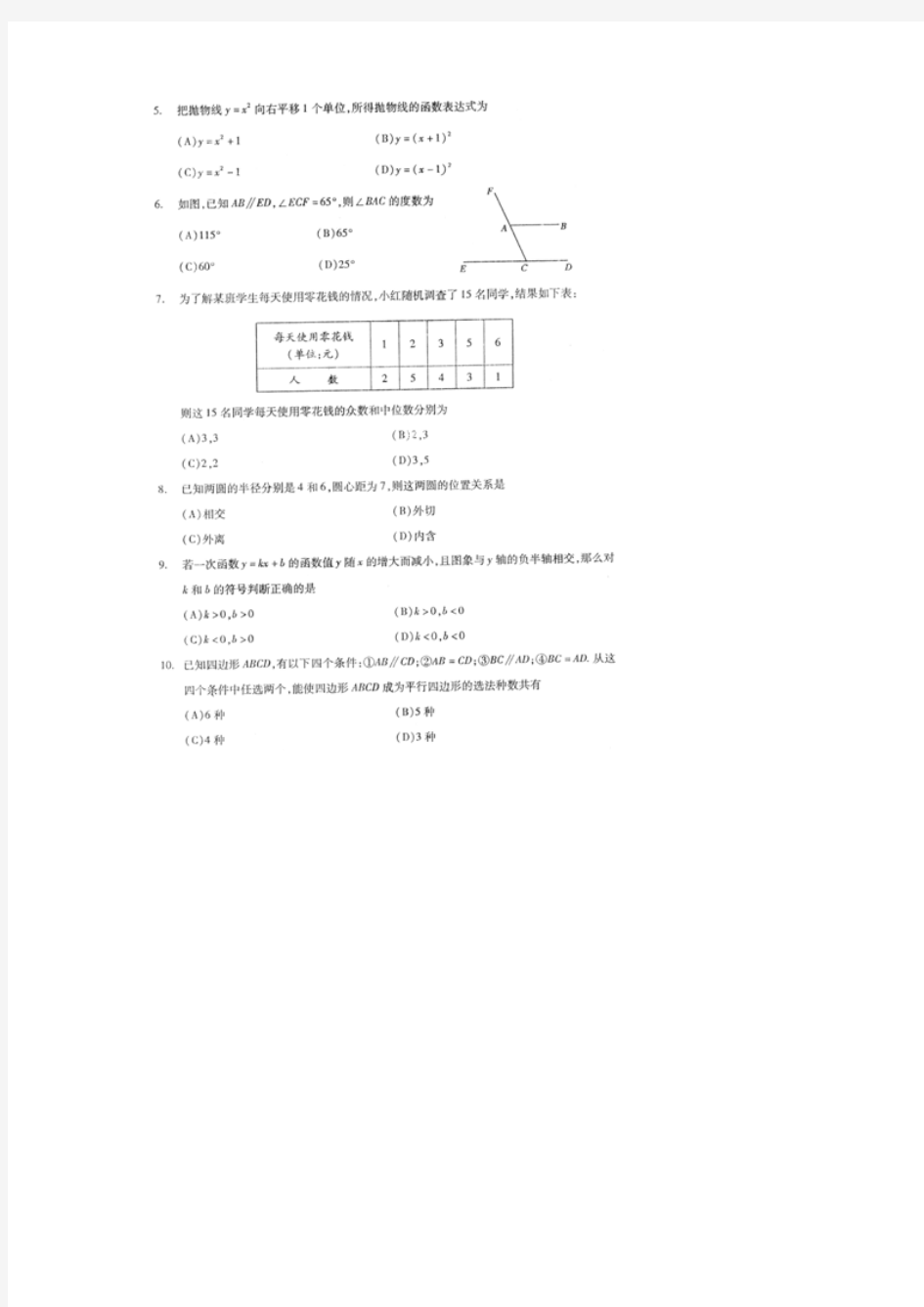 2010年四川省成都市高中阶段教育学校统一招生考试数学试卷(扫描版,无答案)