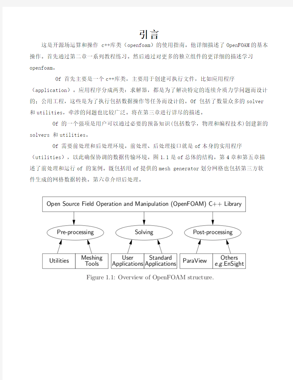 OpenFOAM顶盖驱动流详解!使用手册(中文翻译版)