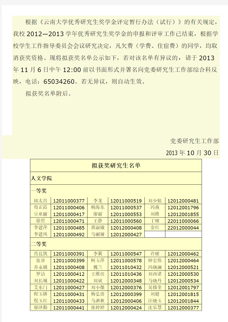 2013年云南大学研究生校级奖学金拟获奖名单公示