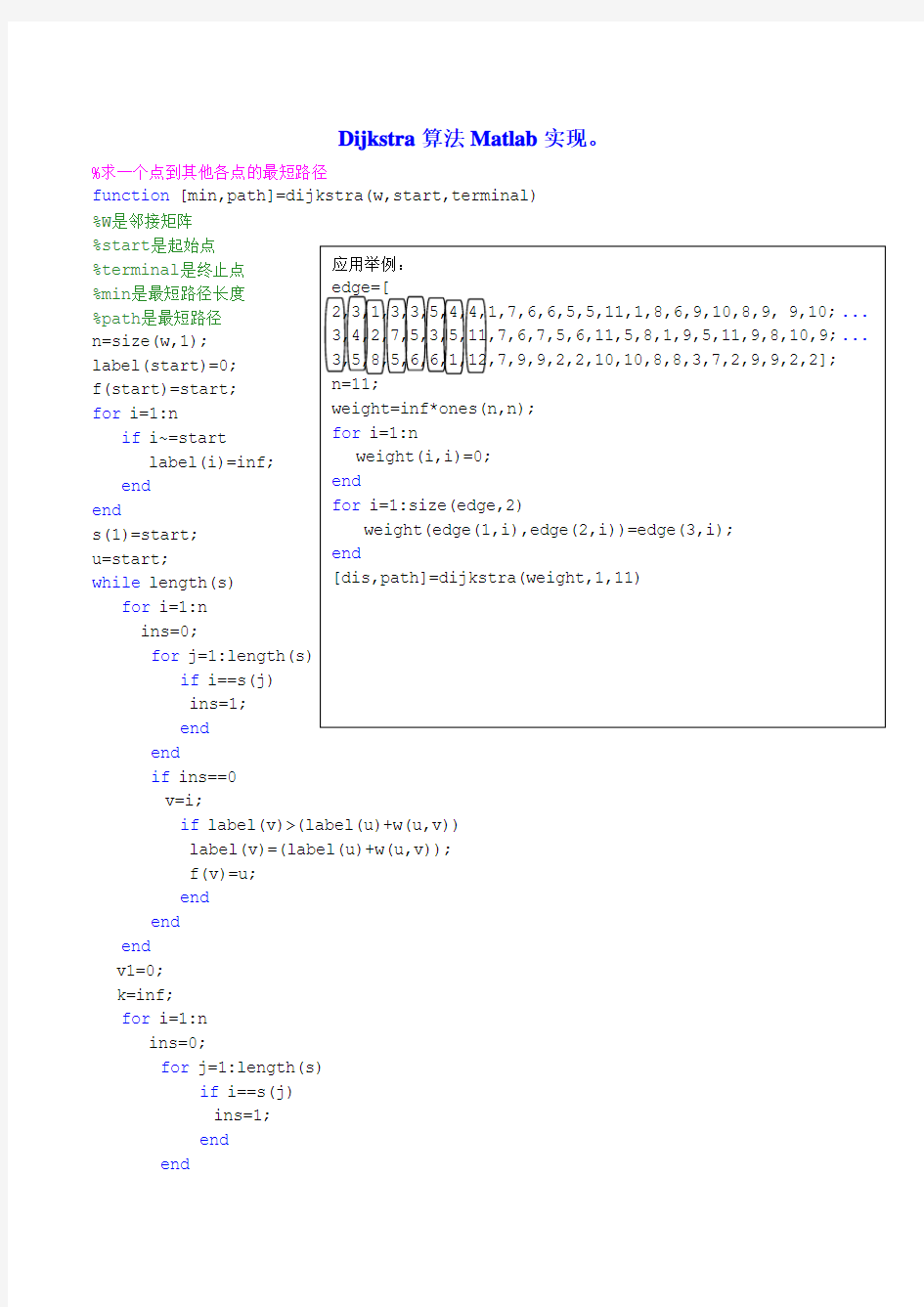 Dijkstra、Floyd算法Matlab,Lingo实现